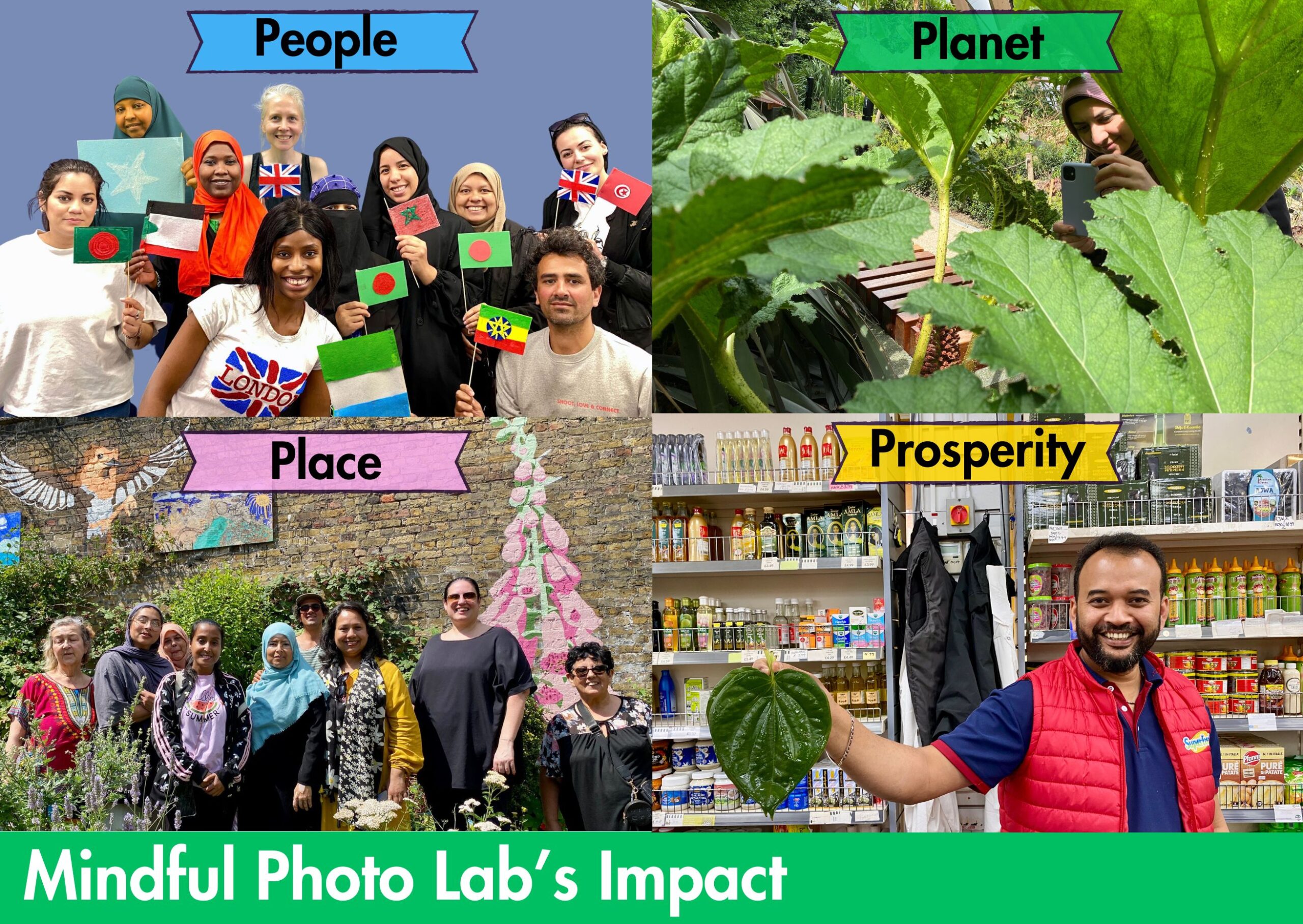 Mindful-Photo-Lab-Impact